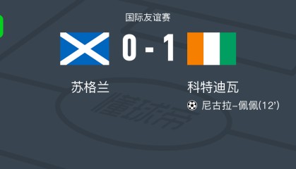 高赔率分析-科特迪瓦1-0苏格兰，尼古拉-佩佩打进全场唯一进球